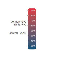 Futura 25 M Downmix makuupussi