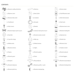 Moomin Edition Finnish Baby Box